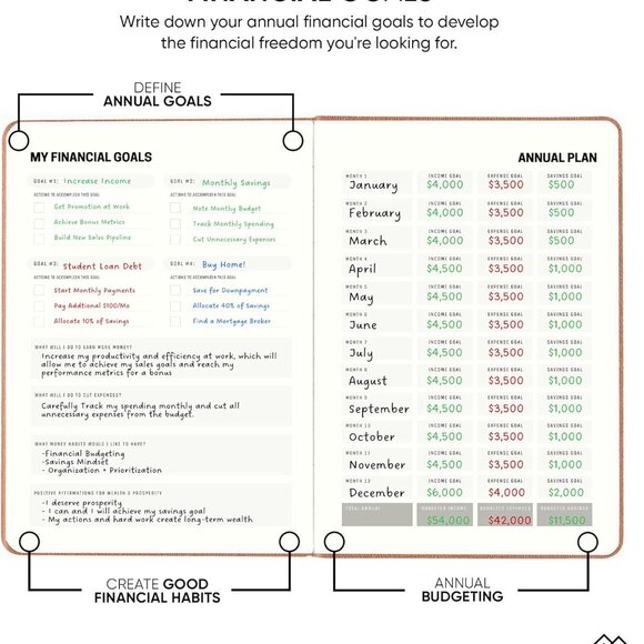 Brown leather Budget Planner Budget Book | 12-Month Finance Expense Tracker - Picture 5 of 8